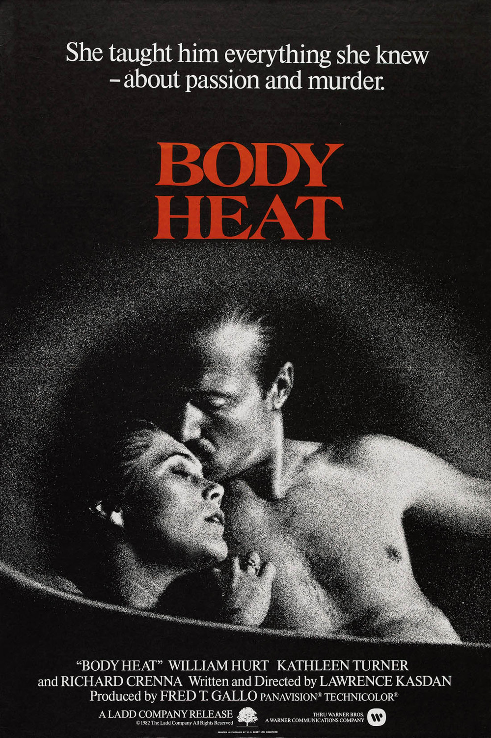 Hơi Ấm Cơ Thể - Body Heat 1981